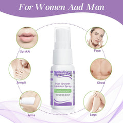 Permanent Hair Removal Spray, Hair Growth Inhibitor for Face & Body