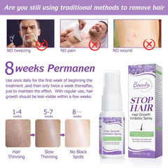 Permanent Hair Removal Spray, Hair Growth Inhibitor for Face & Body